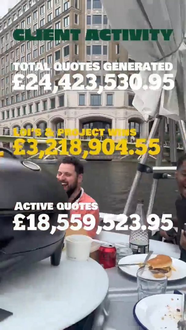Nos › infographic overlay on a riverside dining scene: total quotes £24,423,530. 95; wins £3,218,904. 55; active quotes £18,559,523. 95.
