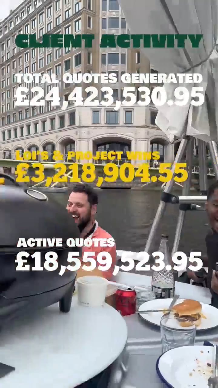 Infographic overlay on a riverside dining scene: total quotes £24,423,530.95; wins £3,218,904.55; active quotes £18,559,523.95.